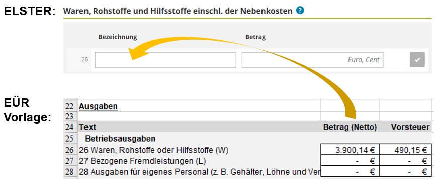 Daten aus Excel EÜR in Elster eingeben