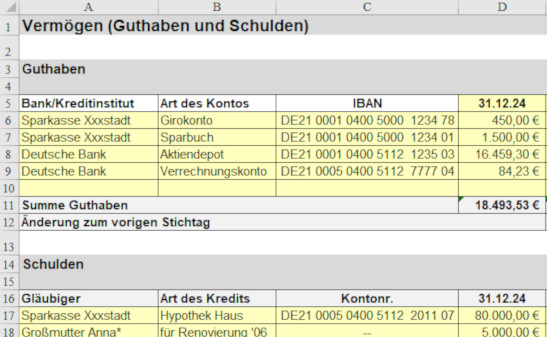 Vermögen und Schulden