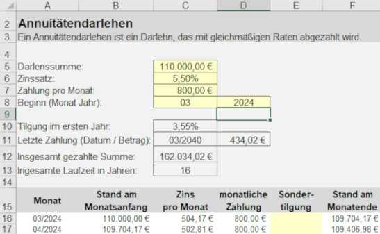 Tilgung eines Annuitätendarlehens